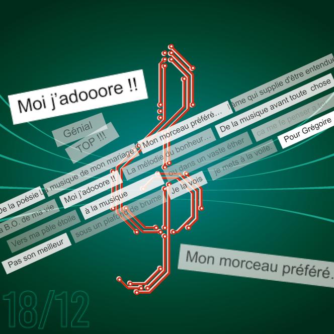 0ab166b2-b528-421f-9af9-8cf3cd8fd3b6 Le rôle unique des commentaires sur YouTube