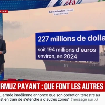 Aucun Accord entre les États-Unis et l’Iran