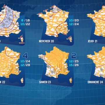 Amélioration significative du temps cette semaine en France