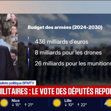 Report de l’examen de la loi de programmation militaire