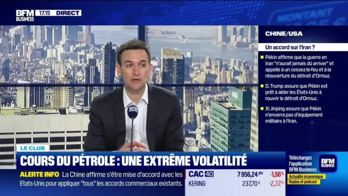 Analyse des Marchés Financiers : Taux d’Intérêt et Volatilité