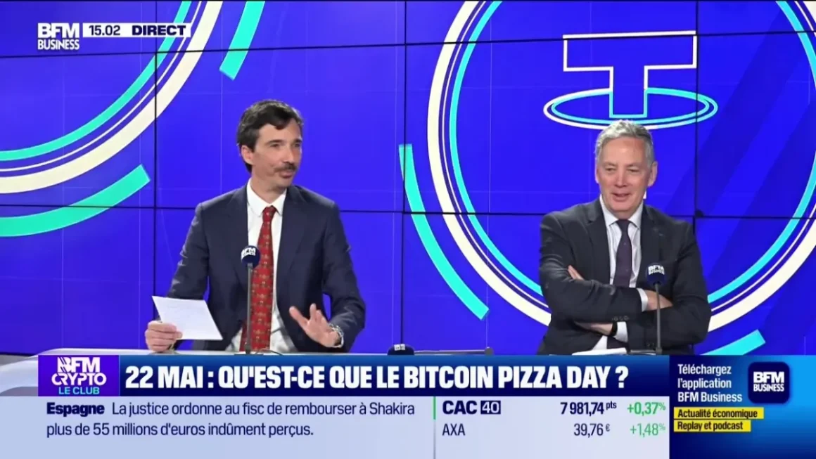 2707169b-fa3d-41fb-a755-9ea9700c2025 Le Bitcoin et Ses Défis Actuels