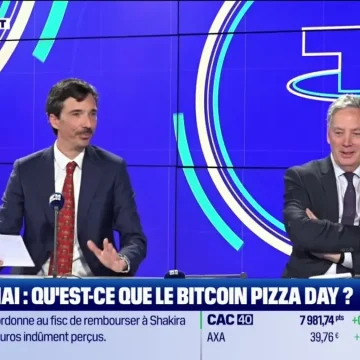 Le Bitcoin et Ses Défis Actuels