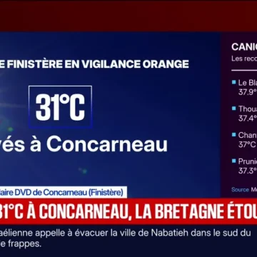 Forte chaleur et vigilance en France