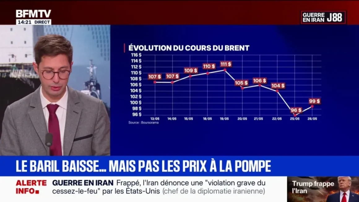48568459-36e7-470a-a92d-7fc5d9fd6a68 Accord imminent entre les États-Unis et l’Iran : les prix du carburant restent élevés