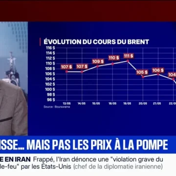 Accord imminent entre les États-Unis et l’Iran : les prix du carburant restent élevés