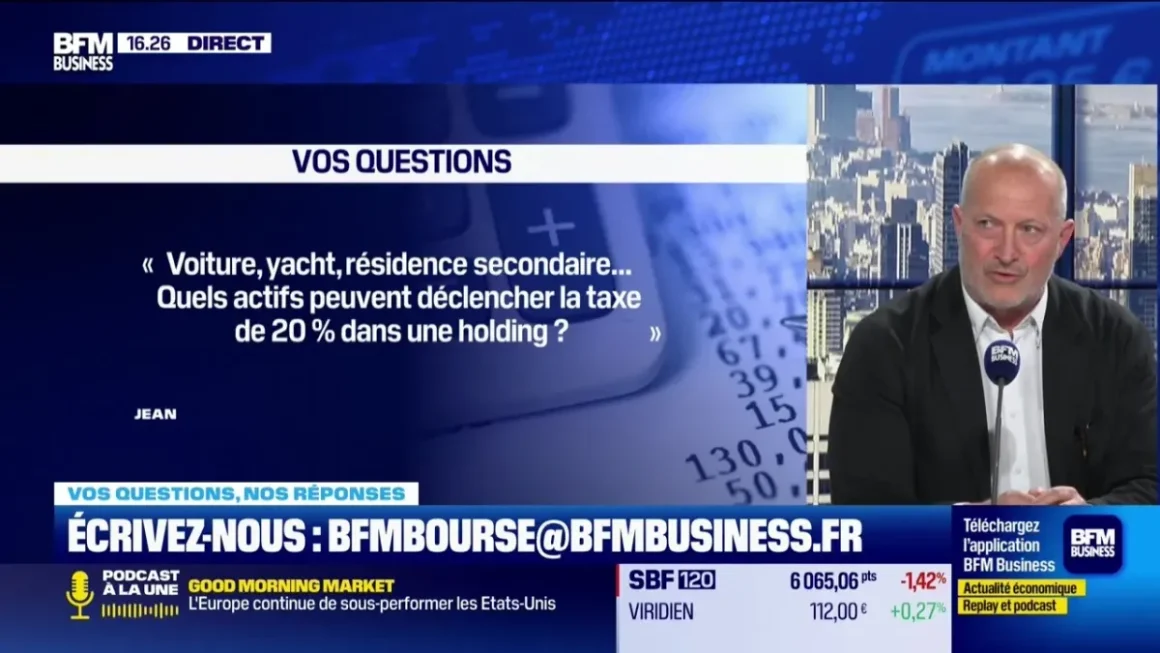 Les Actifs et la Taxe de 20 % sur la Holding Patrimoniale