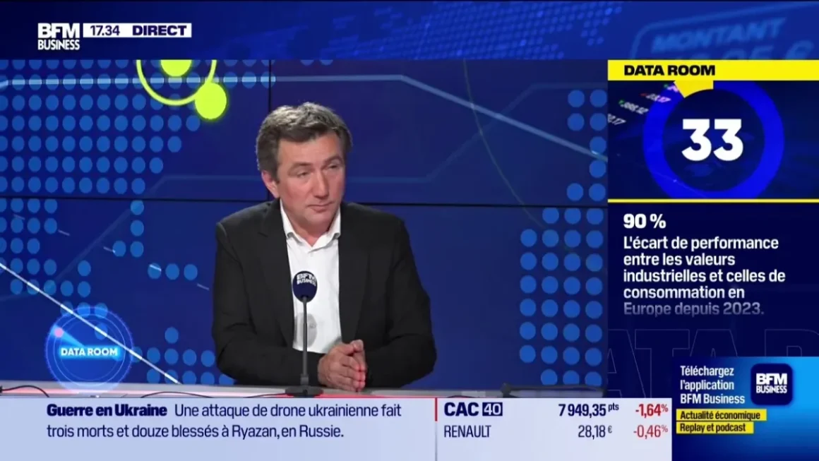 6f5b2fe0-071e-4410-aafe-dbaf7db60790 Analyse de la situation économique actuelle aux États-Unis et en Europe
