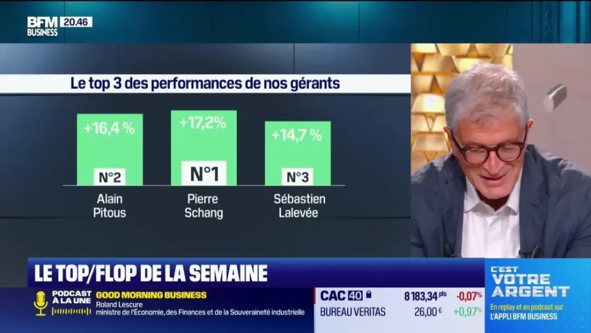Les Meilleures Performances de Gérants Présentées par Marc Fiorentino