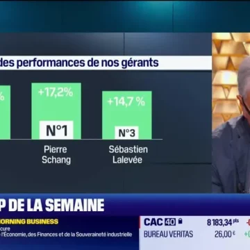 96373e84-a667-44a2-9f0e-d16b12806e6a Les Meilleures Performances de Gérants Présentées par Marc Fiorentino