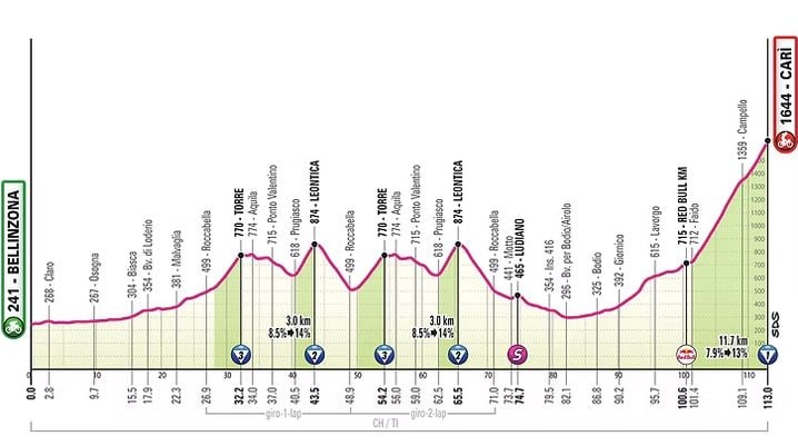 a7779336-c7e8-4502-a1e5-513369d957ed La 16e étape décisive du Giro 2026