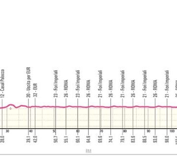 d3832912-e1f7-4fb5-8459-d7cb3c76f729 Clôture du Giro 2026 : Dernière étape à Rome