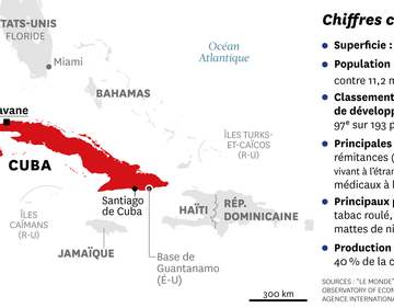 Tensions croissantes entre les États-Unis et Cuba : Déploiement de l’USS Nimitz