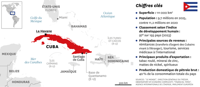 ee69c1c5-7887-49b8-9b8e-c8911a19ba96 Tensions croissantes entre les États-Unis et Cuba : Déploiement de l’USS Nimitz