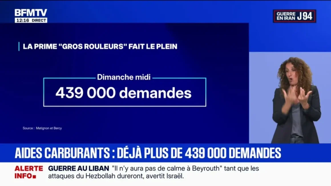 Un grand nombre de demandes pour l’aide aux ‘grands rouleurs’
