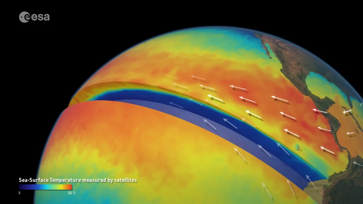 0cb58382-a152-40ec-acc7-392b8d13d1b1 El Niño : Une Menace Climatique Exceptionnelle