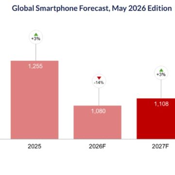 Baisse des ventes de smartphones en 2026