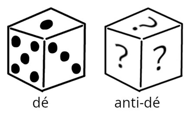 426729dc-827e-4e31-853a-de1d5b7342d9 Les énigmes mathématiques du Monde : Le défi de l’anti-dé