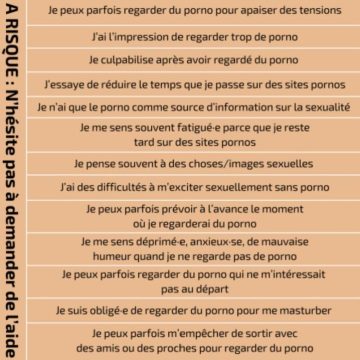 5152b88e-192a-4f56-9053-355d4249875f Comprendre la Consommation de Pornographie et Ses Risques