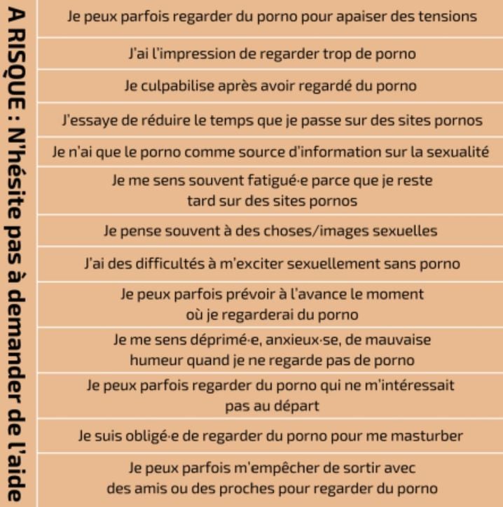 5152b88e-192a-4f56-9053-355d4249875f Comprendre la Consommation de Pornographie et Ses Risques