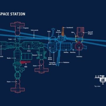 932e372f-f41d-404a-bf7d-b663b6d0394d Alerte terminée dans l’ISS : une précaution nécessaire