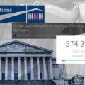 Mobilisation citoyenne contre la loi « présomption de légitime défense »