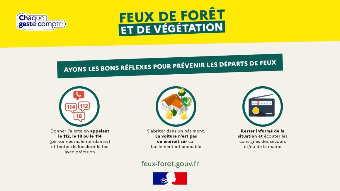 32bc8f9b-23d4-4ddd-b2a8-a6fa3ff5b2aa L’adaptation des agriculteurs face aux risques de canicule et d’incendie