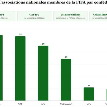 846ce023-08a3-4360-a3ef-c5554f64ee94 Gianni Infantino face à la grogne croissante dans le monde du football