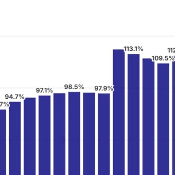 Gouvernement français : Limitation des dépenses ministérielles pour 2027