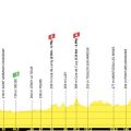 Tour de France 2026: Préparation de la 12e étape