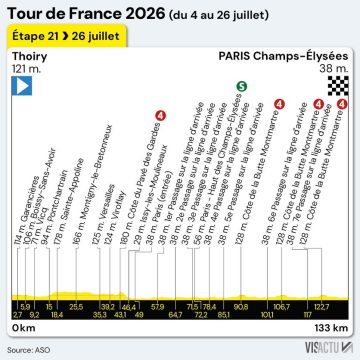 Richard Carapaz triomphe à l&rsquo;Alpe d&rsquo;Huez lors du Tour de France