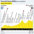 Isaac Del Toro remporte la deuxième étape du Tour de France