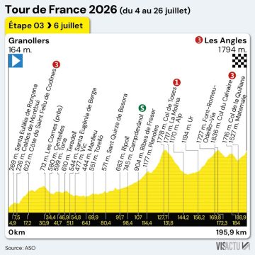 ce0a61c4-7363-4499-9816-09f57938832b Isaac Del Toro remporte la deuxième étape du Tour de France