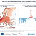 La canicule record de juin 2026 : Une analyse des phénomènes climatiques en Europe