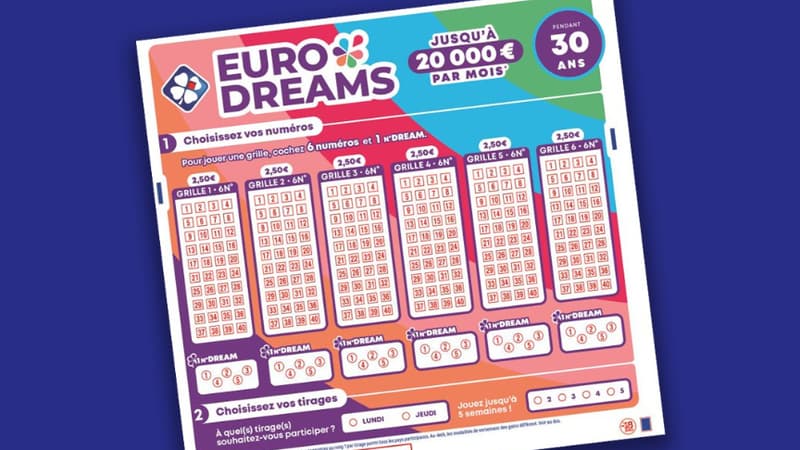 ec89a097-0863-4b80-bc87-32e7a0b860cf EuroDreams : Résultats et Conditions de Gain