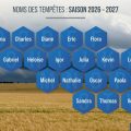 Les Prénoms des Tempêtes 2026/2027 Dévoilés