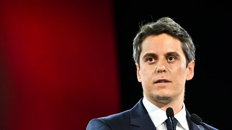 8b1726e9-85d6-4832-b3be-9326c95ac32b Gabriel Attal et Ses Réformes Promises pour la Présidentielle 2027