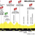 Le Tour de France féminin 2026 se poursuit avec la 5e étape