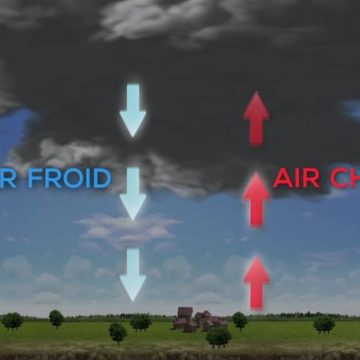 La tornade destructrice de Pomas : causes et conséquences