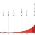 La troisième étape de la Vuelta 2026: Une difficile épreuve de montagne