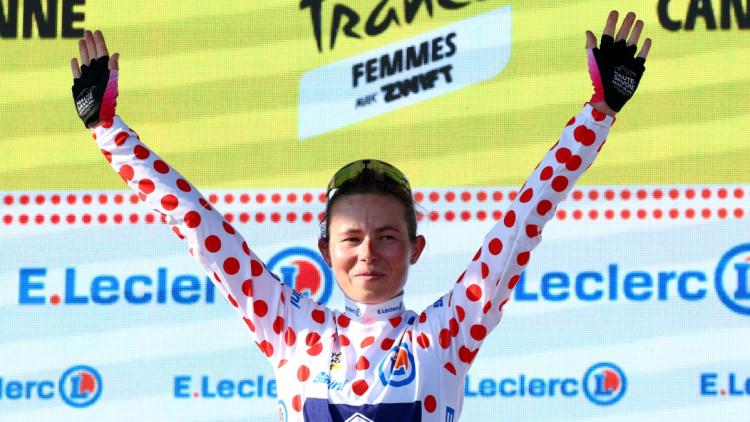 eeb298e0-4758-46d8-b3e5-41c07e24b227 Résultats du Tour de France Femmes 2026