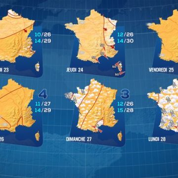 Les fluctuations météorologiques marquées de fin septembre