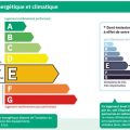 Marine Le Pen propose de supprimer le DPE, un outil d&rsquo;évaluation énergétique