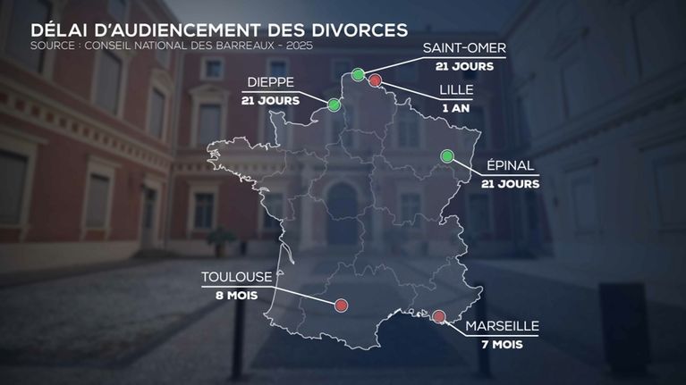82944709-ff92-40dd-b53d-341b5c1602b7 Les longs délais de divorce en France : un problème persistant