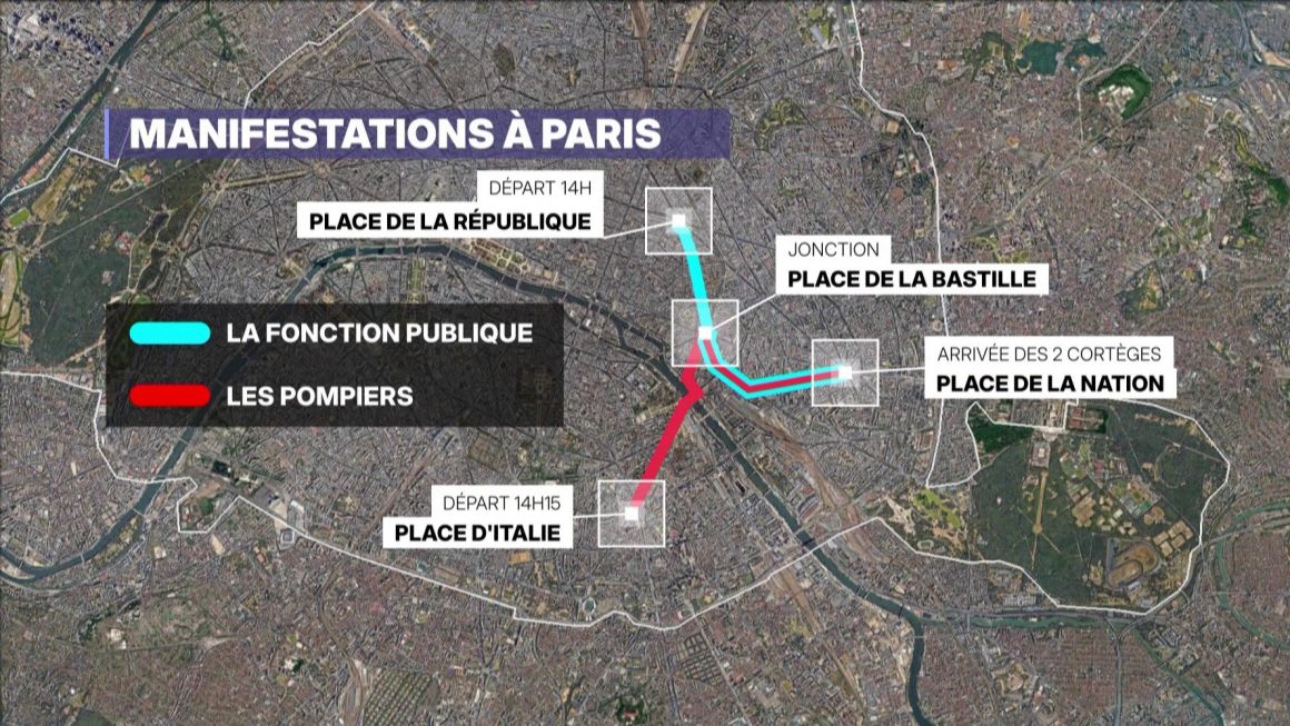 Mobilisation dans la Fonction Publique : Grèves et Revendications