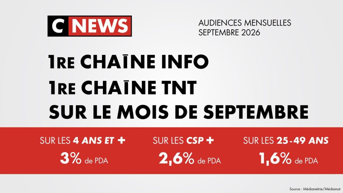 CNEWS Premier En Audiences en Septembre