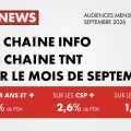 CNEWS Premier En Audiences en Septembre