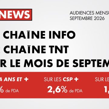 ccc277f9-4ee0-4826-8663-2b35eab165e7 CNEWS Premier En Audiences en Septembre