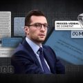 Controverse autour des écrits antisémites de Jordan Bardella
