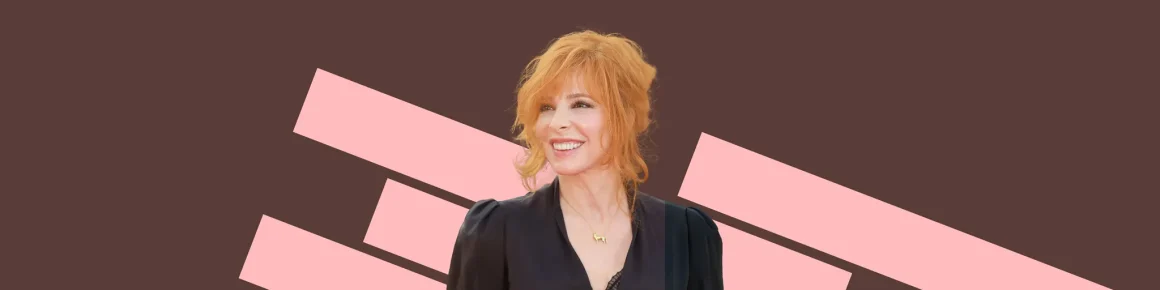 L&rsquo;Intemporel Univers de Mylène Farmer